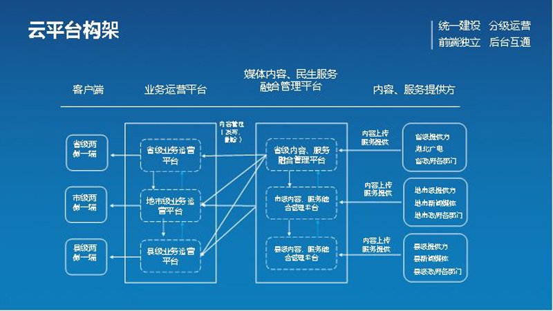 探寻软件行业的上海篇章:技术与创新的共生盛宴