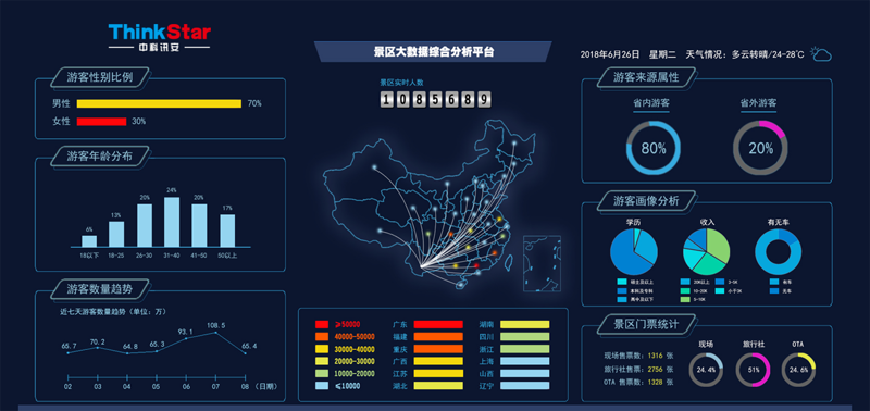 上海软件公司的新趋势与挑战